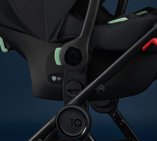 Adattatori seggiolino auto passeggino IQ Basic - Anex