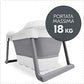 Vaschetta Bagno Hauck Wash & Fold