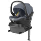 Base auto UPPAbaby MESA i-Size